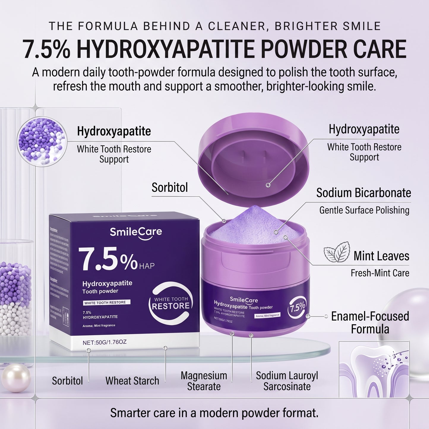 7.5% Hydroxyapatite Tooth Powder