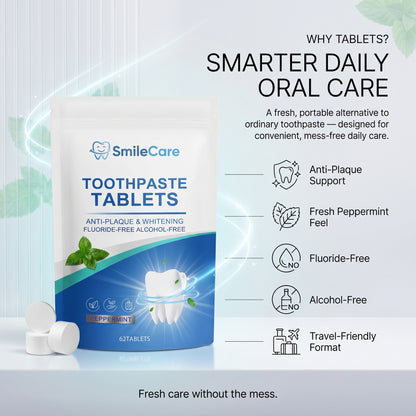 Peppermint Toothpaste Tablets