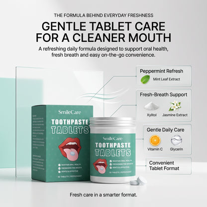Mint Toothpaste Tablets - Gentle Daily Care